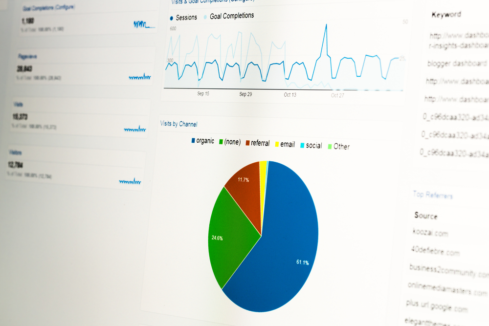 Traffic Reports